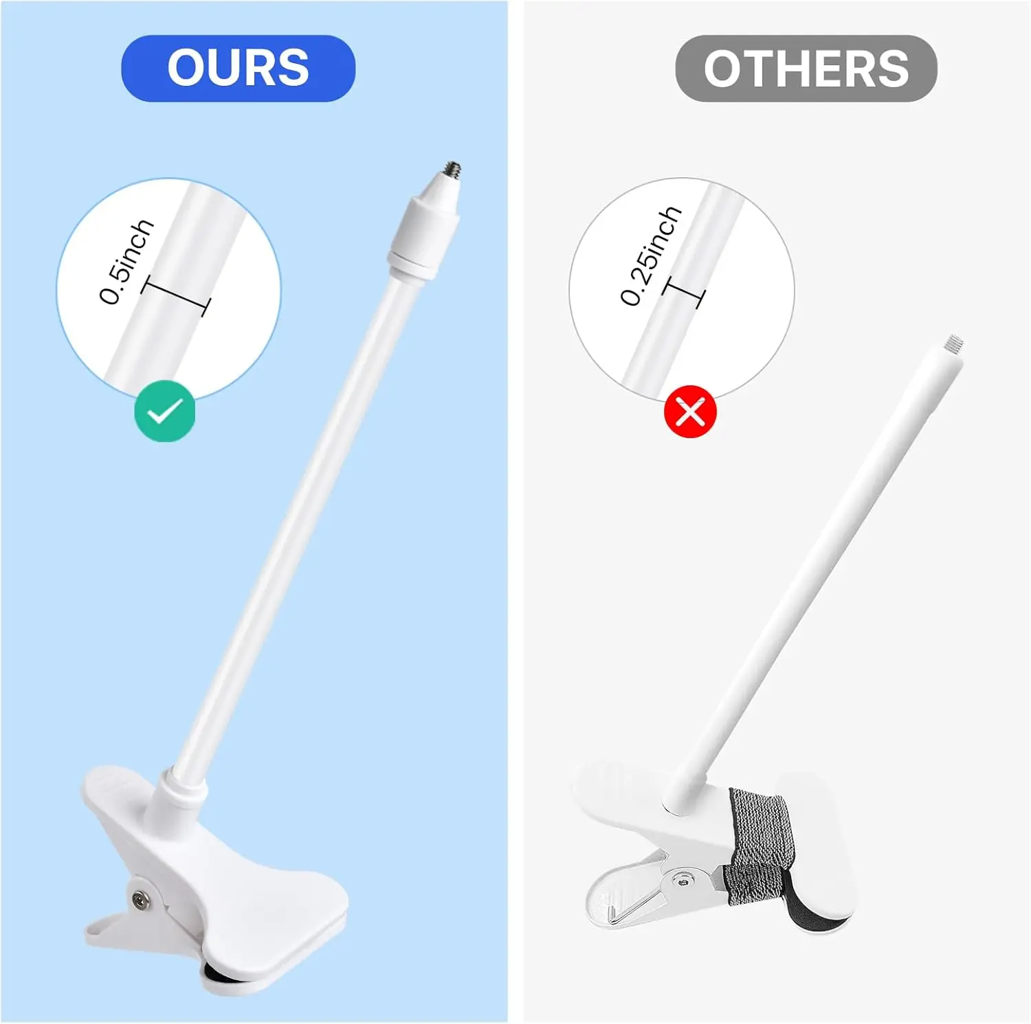 25cm/41cm Flexible Baby Monito - Baby Nursery Camera recensione e prezzo