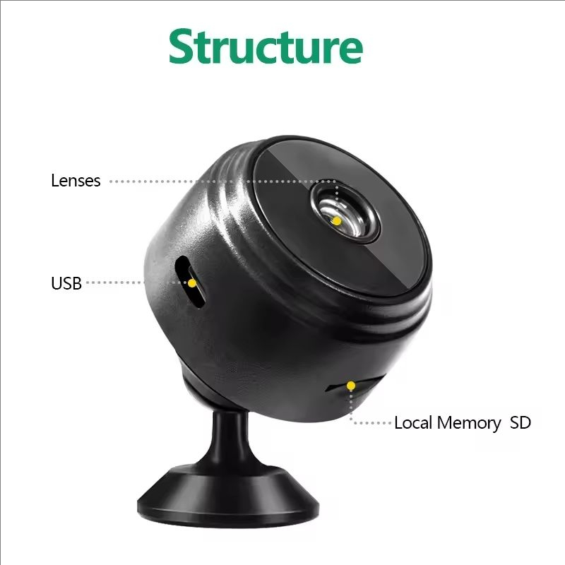 1080P HD WiFi Mini Camera Wire - Baby Nursery Camera recensione e prezzo