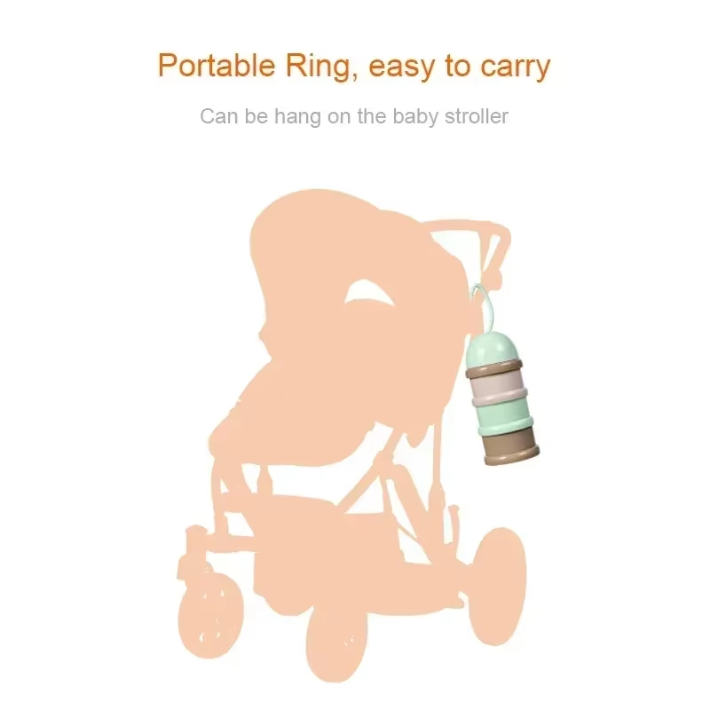 Colored Milk Powder Box Conven - Baby Food Processor recensione e prezzo