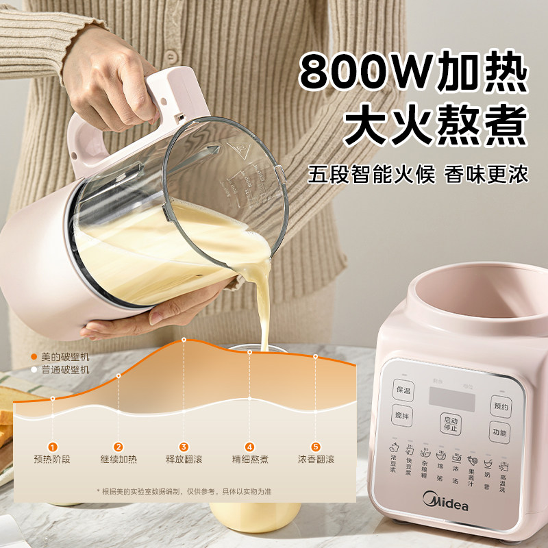 New Quiet Automatic Wall Break - Baby Food Processor recensione e prezzo