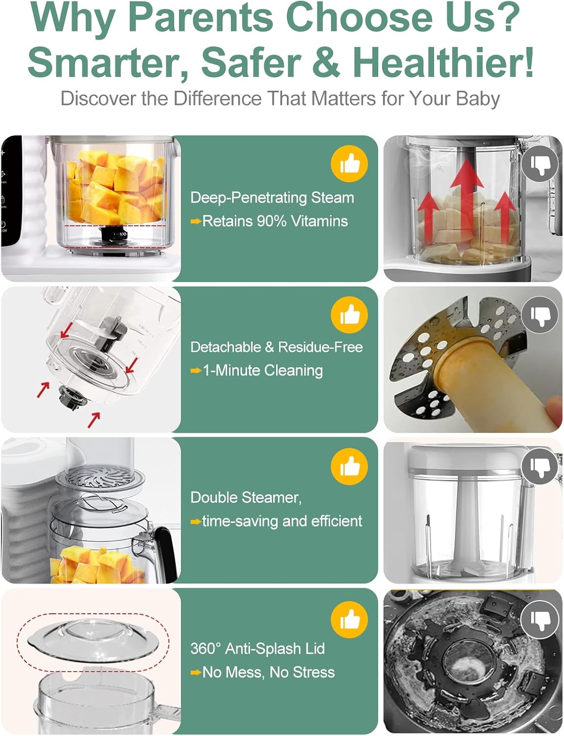 Multifunction Baby Food Proces - Baby Food Processor recensione e prezzo