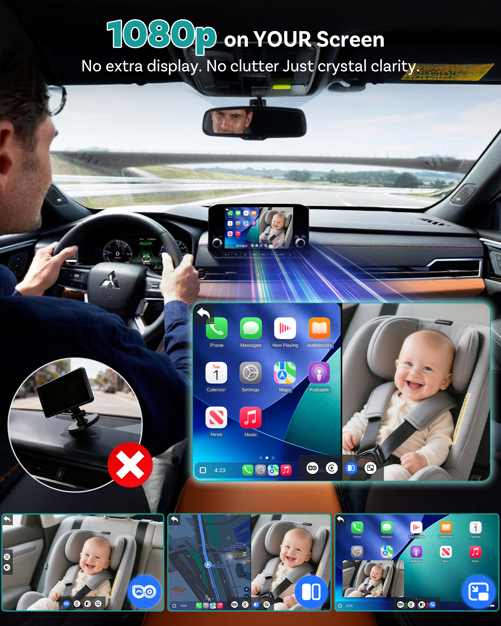 OTTOCAST Cabin Care Wired to W - Baby Nursery Camera recensione e prezzo