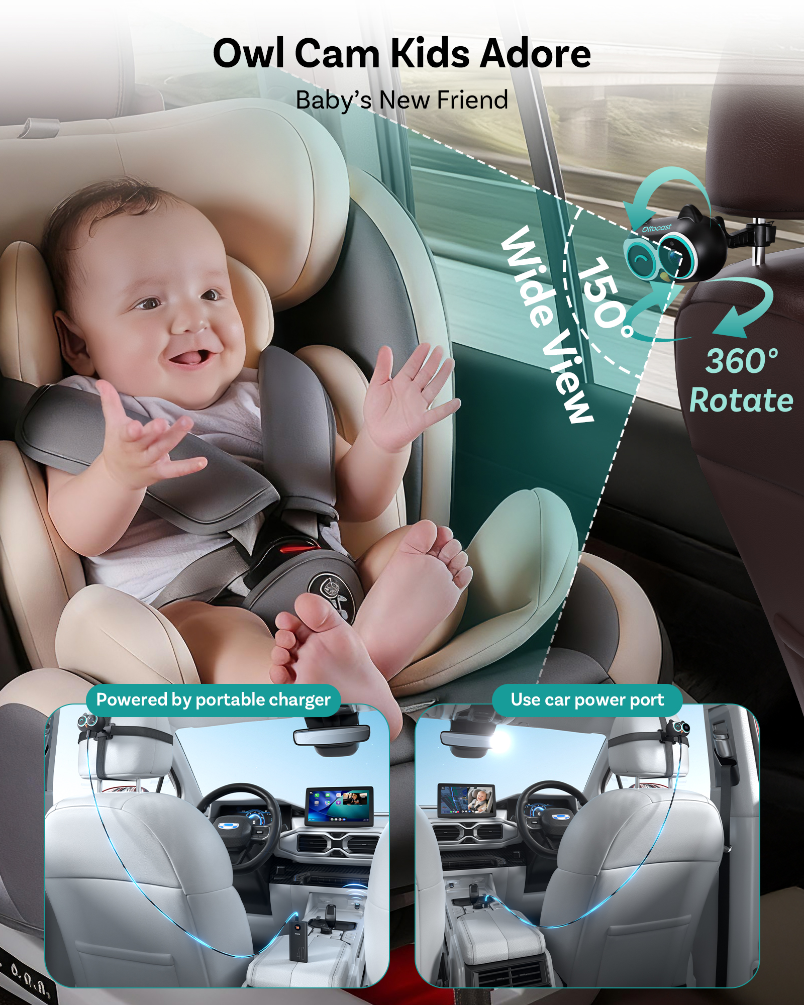 OTTOCAST Cabin Care Wired to W - Baby Nursery Camera recensione e prezzo