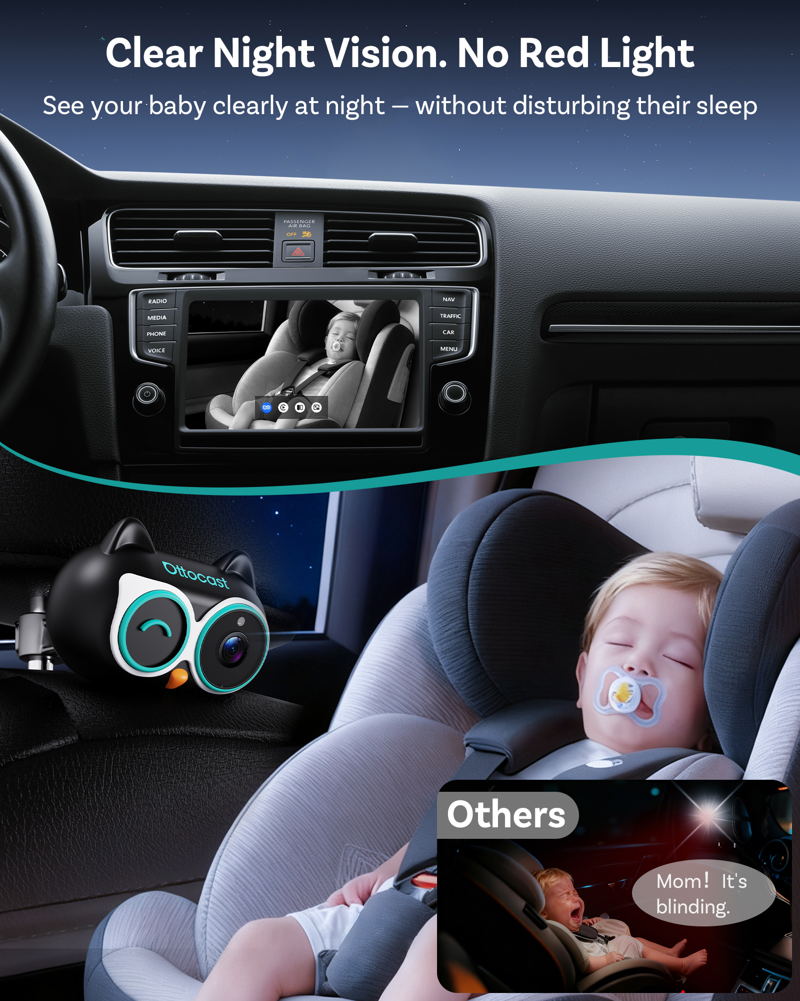 OTTOCAST Cabin Care Wired to W - Baby Nursery Camera recensione e prezzo