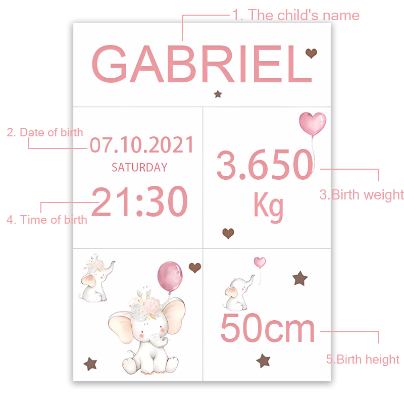 Pink Baby Customized Name Date - Baby Nursery Pink recensione e prezzo