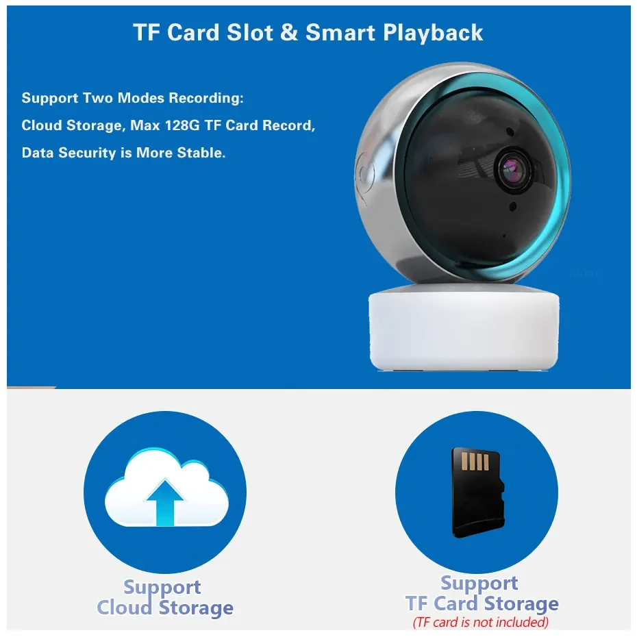 Tuya 5MP Wifi PTZ Security Cam - Baby Nursery Camera recensione e prezzo